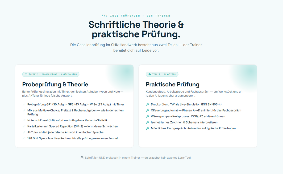 SHK-Prüfungs-Bundle – Gesellenprüfung (1+2) + WiSo + Trainer-App