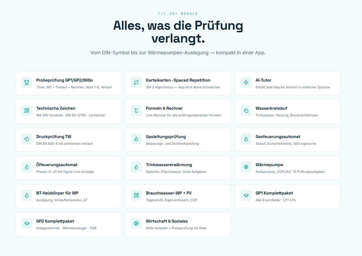 SHK-Prüfungs-Bundle – Gesellenprüfung (1+2) + WiSo + Trainer-App