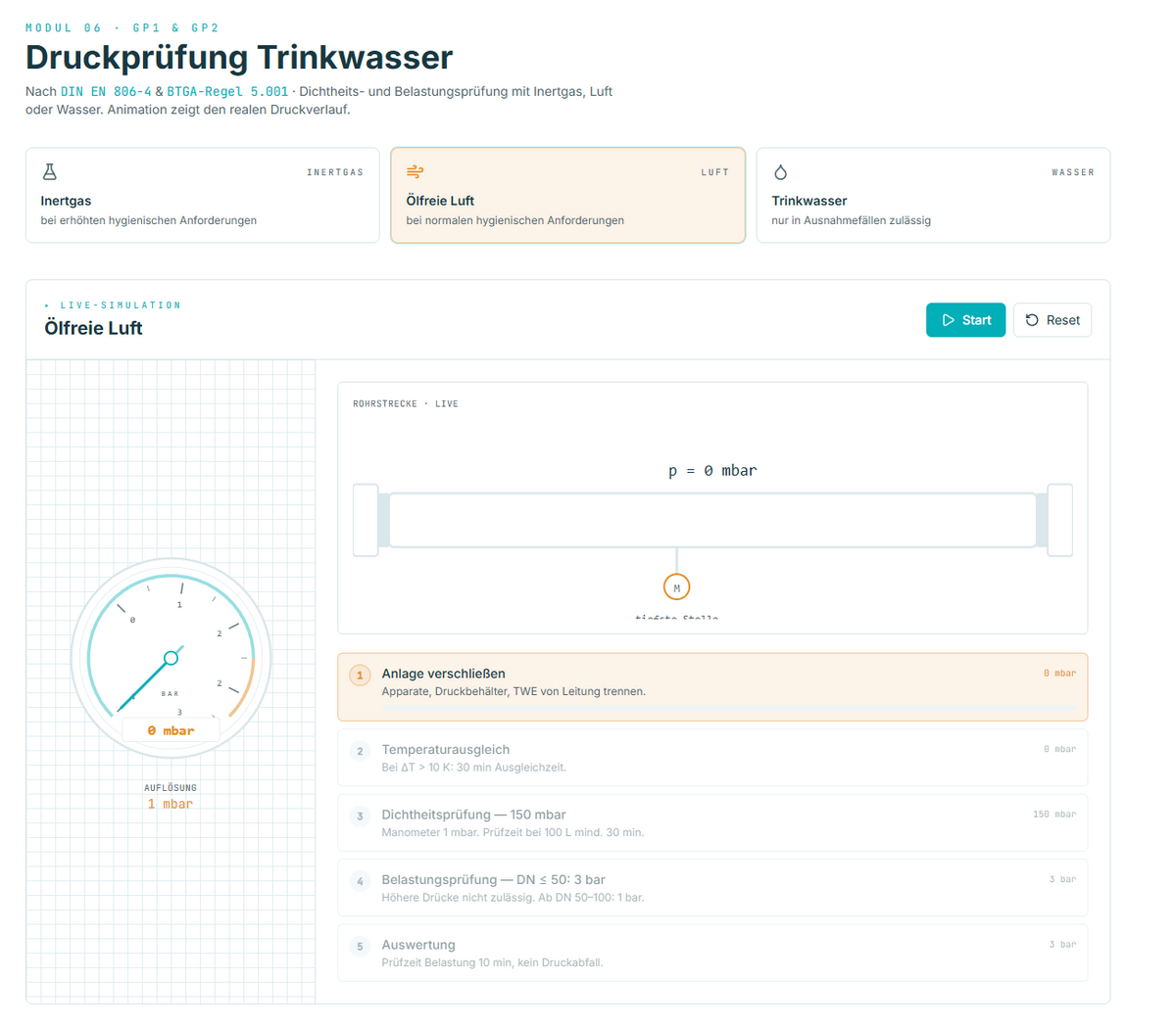 SHK-Prüfungs-Bundle – Gesellenprüfung (1+2) + WiSo + Trainer-App