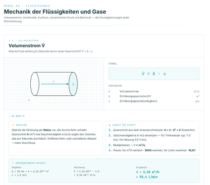 SHK-Prüfungs-Bundle – Gesellenprüfung (1+2) + WiSo + Trainer-App